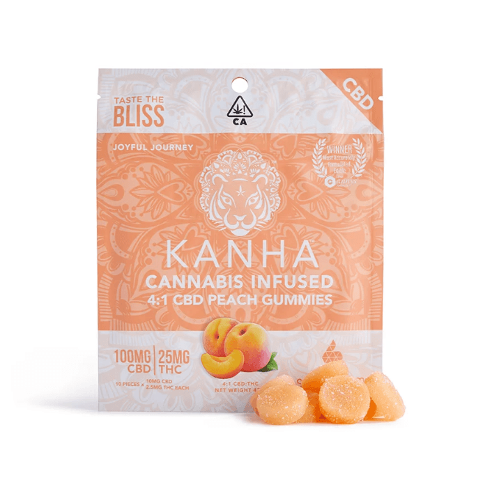 Kanha - 4:1 Peach Gummies